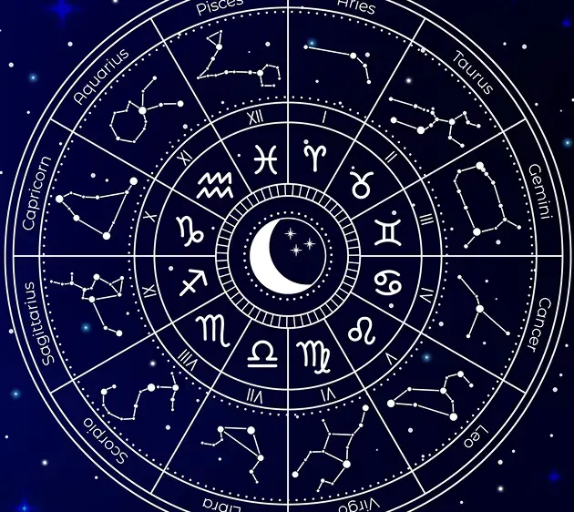 full birth chartrajat kapoor astrologer